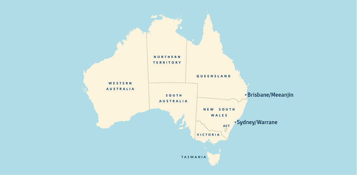 Don’t go small, go Australia.