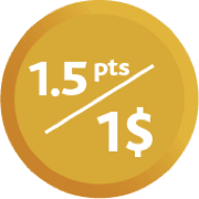 Cibc Earn 1.5 pts